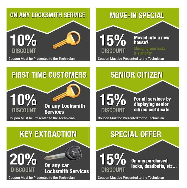 Wexford PA Locksmith Store Wexford, PA 724-298-8846 - coupon-image